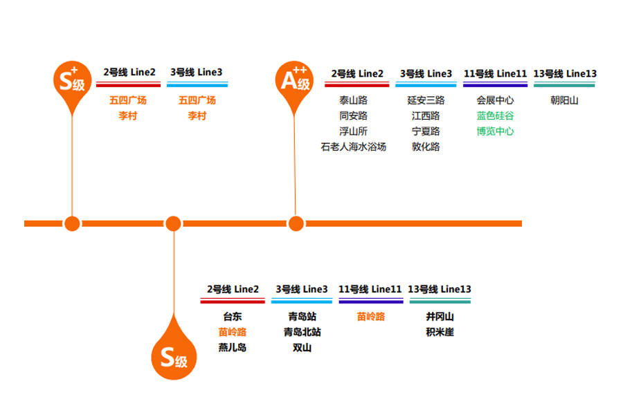 乐橙国际·lc8(中国游)官方网站